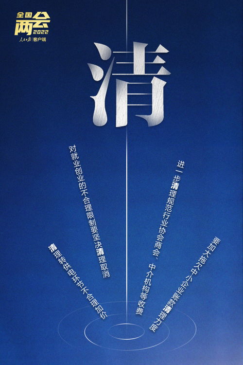 劃重點(diǎn)！10個(gè)關(guān)鍵字讀懂政府工作報(bào)告中的網(wǎng)絡(luò)文化經(jīng)營新動向